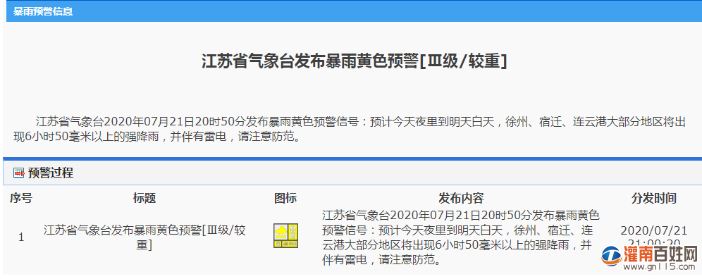 微信截图_20200721210525.png